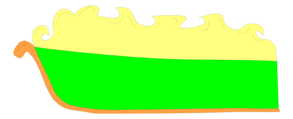 The image shows a green boat with yellow trim on top of it floating downstream through water.