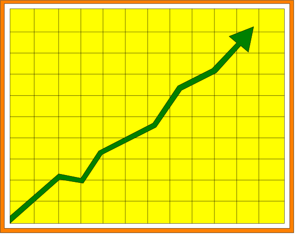 The image shows a simple line graph with an arrow pointing upwards on it inside of what appears to be a presentation slide template.