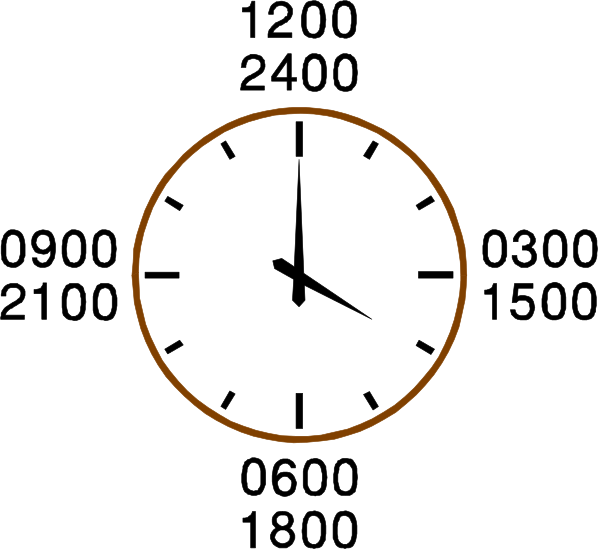 The image shows a black and white clock with brown hands indicating it's 12:05 pm against an abstract background that resembles a cityscape at nighttime. There is no text present in this clip-art representation of timekeeping art style, which includes buildings as part of the design elements. It appears to be digitally created and does not depict any real objects or actions but rather represents them through artistic interpretation within an urban setting theme.
