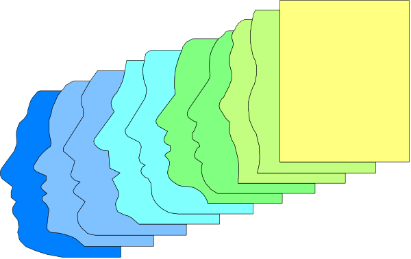 The image shows a series of six faces with different expressions arranged vertically from top to bottom against a dark background.