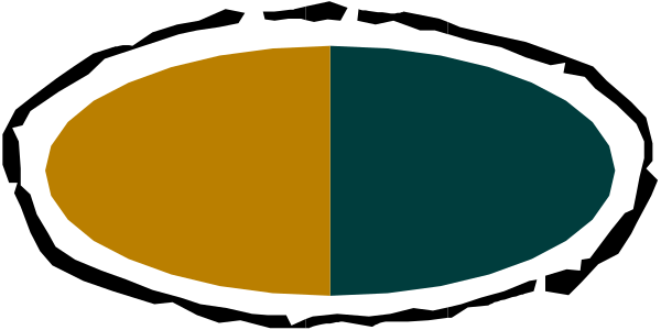 The image shows a pie chart with four segments of different sizes: blue (the largest), yellow, green, and orange; each segment is labeled "1", indicating their order from left to right in terms of size.