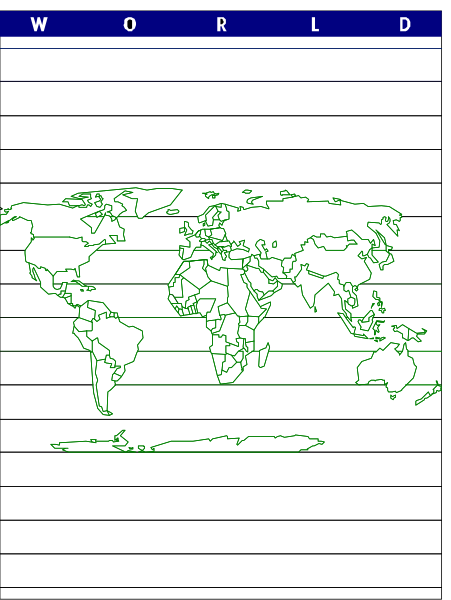 The image shows a world map with countries labeled on it within an open book that is lying flat against what appears to be a wall-mounted ruler measuring in millimeters.