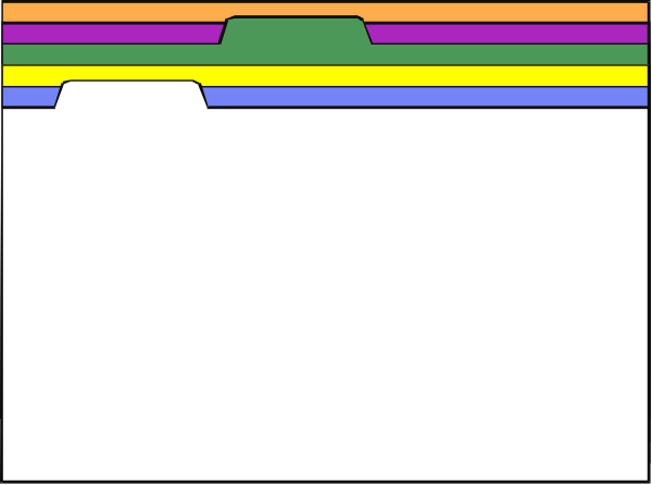 The image shows a colorful bar chart with four bars of different lengths on top of each other against a white background.