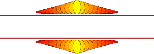 The image shows a simple line drawing of two yellow circles with red lines connecting them to each other on what appears to be an abstract background that could represent space or sky due to its openness at both ends.