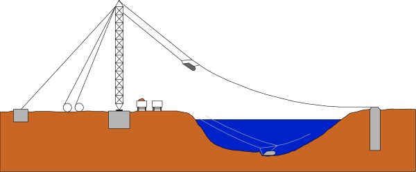 The image shows a simple black and white illustration of an oil rig with water around it on what appears to be rough seas in front of land.