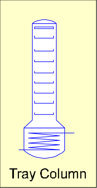 The image shows a thermometer with "Tray Column" written on it against a white background.