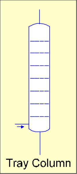 The image shows a simple diagram of an analog thermometer with numerical values ranging from 0 to 125 degrees Celsius on its scale against a beige background. There is no text present in this clip-art illustration, and it appears that there might have been some sort of error or issue during the creation process as indicated by "Tray Column" at the bottom right corner with an arrow pointing to something outside the frame.