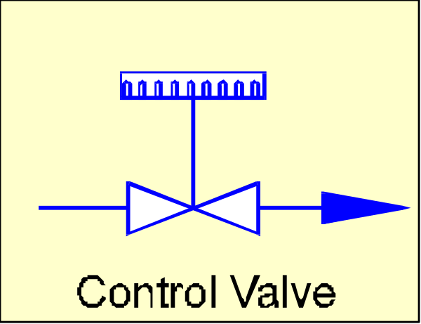 The image shows a schematic diagram of an electrical circuit with labels indicating components such as "control valve" at various points in the loop.