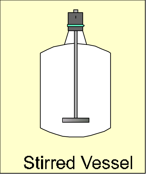 The image shows a cartoon of an upright canister with text that reads "stirred vessel" on it against a yellow background.