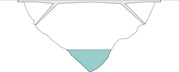 The image shows a black background with white text that reads "THE END" at the bottom of what appears to be an advertisement for something called 'The End'.