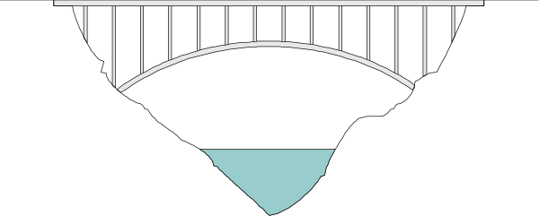 The image shows a simple black and white line drawing of an archery target with concentric circles around it on what appears to be a gray background.