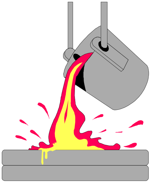 The illustration shows a cartoon depiction of an industrial scene where molten metal is being poured from a ladle into a mold with flames at its base to create heat for casting purposes; there's also a bucket and some tools in the background, suggesting this might be taking place on a factory floor.