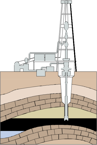 The black and white illustration shows a cross section of an oil rig with various components labeled such as drill pipe, mud pump, riser, deck, helideck, crane, lifeboat station, living quarters module, flare stack, and other structures typical to offshore platforms.