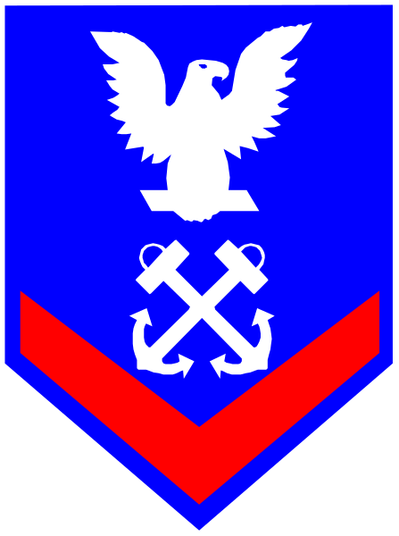 The image shows a blue flag with an emblem featuring two crossed anchors on either side of what appears to be a shield in between them; above this central design is a stylized eagle facing left, and below it there's a cross-like symbol resembling the Iron Cross.
