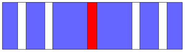 The image shows a pixelated representation of an electronic device with multiple colored bars on it against a gray background.