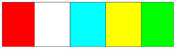 The image shows a colorful bar graph with five bars of different lengths on it against a gray background.