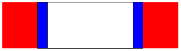 The image shows a red checkered flag with white borders on top of it.