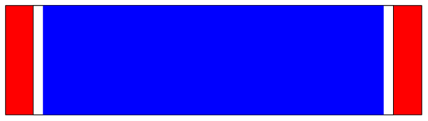 The image shows a red stripe on top of two blue bars with white borders against a grey background.