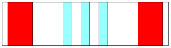 The image shows a pixelated representation of an object with red stripes on it against a grey background.
