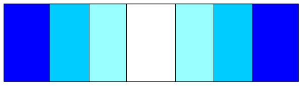 The image shows a blue bar with white text on it against a grey background.