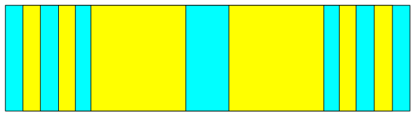 The image shows a blue bar with yellow stripes on it against a gray background.