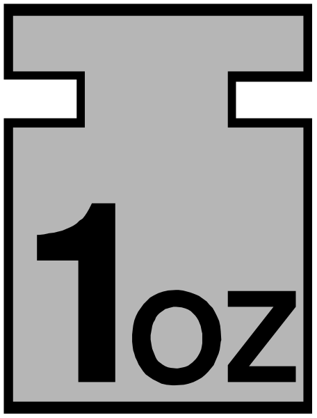 The image shows a graphic with text that reads "10z" inside of what appears to be an atomic symbol for gold (a circle enclosing two vertical lines).