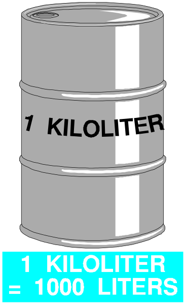 The image shows a cartoon depiction of an oil barrel labeled "1 KILOLITER" with text above it stating "+ 900 LITERS," indicating that there is one kiloliter in addition to another 900 liters, and below this label the number "1000" followed by a symbol for liter. The background of the image appears plain white without any additional context or setting provided. There are no people, animals, actions depicted within the frame shown here. It is purely an illustration with textual information about quantities related to oil storage