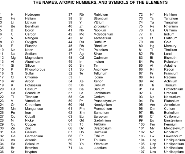 The image shows a black background with no discernible content to provide details about any of these categories you mentioned: objects, people, animals, actions, settings.