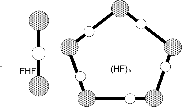 The image shows a black background with white dots arranged to form an abstract pattern that resembles stars against space; there is no text present in this clip-art image.
