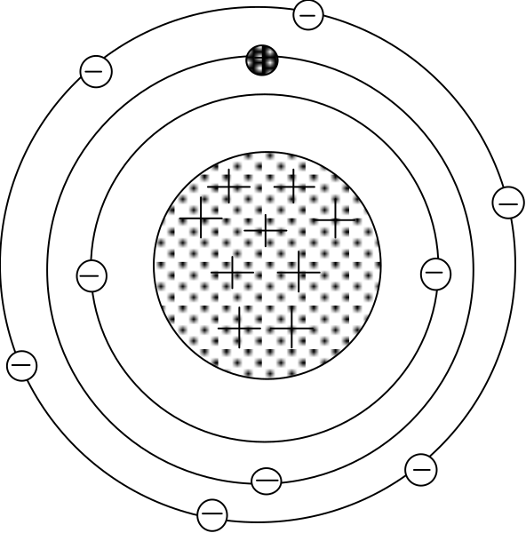 The images show a sequence of black and white illustrations that appear to be schematic representations:

1) A circular pattern with dots around it resembling an atom model in chemistry classifications (top left).