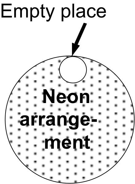 The image shows a black and white photo of an object with text that reads "NEON ARRANGEMENT" on it.