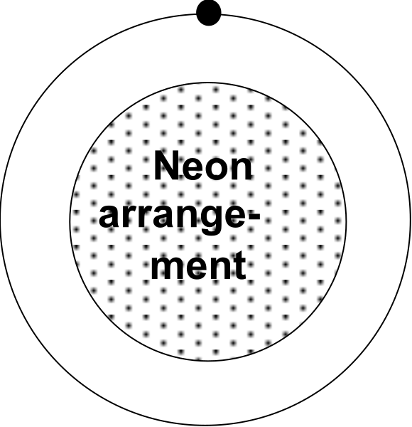 The image shows a black circle with white text that reads "NEON ARRANGEMENT" on it against an indistinct background.