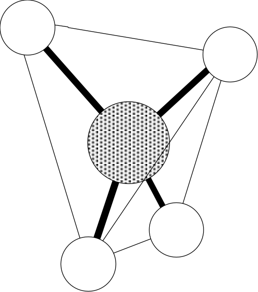 The image shows a black background with white circles of varying sizes scattered across it.