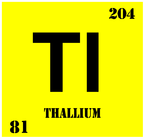 The atomic symbol for thallium on a periodic table background with "TI" written above it.