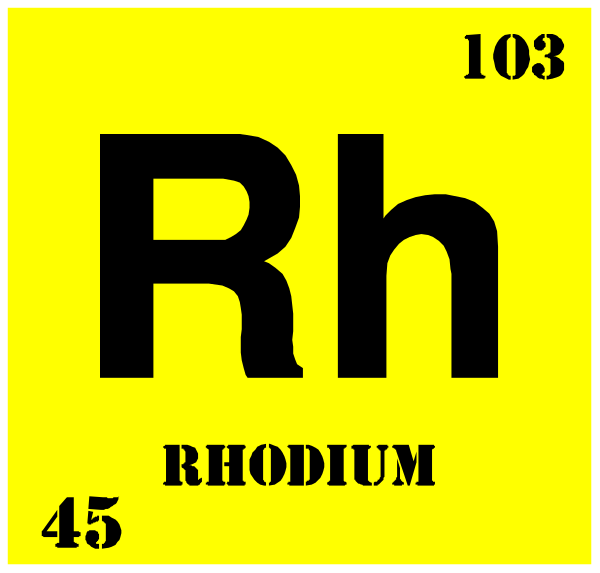 The periodic table with elements hydrogen (H) and rhodium (Rh).