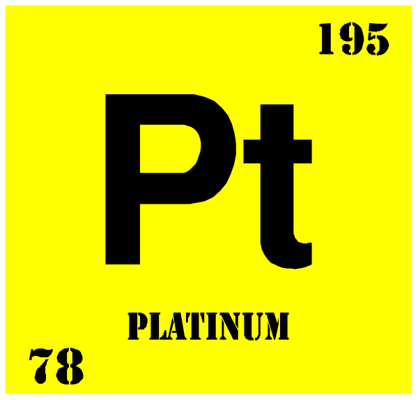 The periodic table with a focus on Platinum element symbolized by Pt.