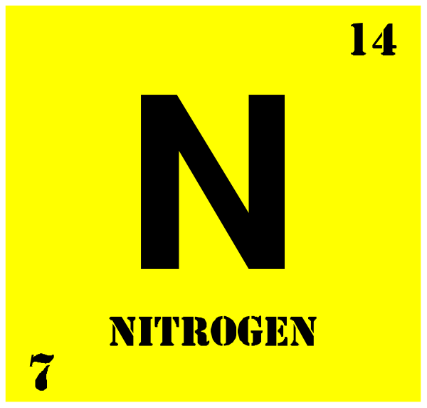 The atomic symbol for nitrogen on a periodic table background with "Nitrogen" written above it.