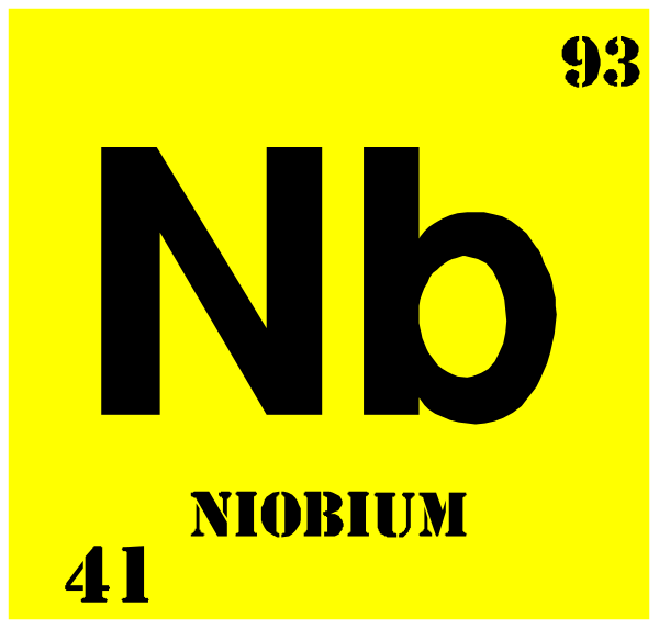 The periodic table with Nobium highlighted as element number 50 on a yellow background.