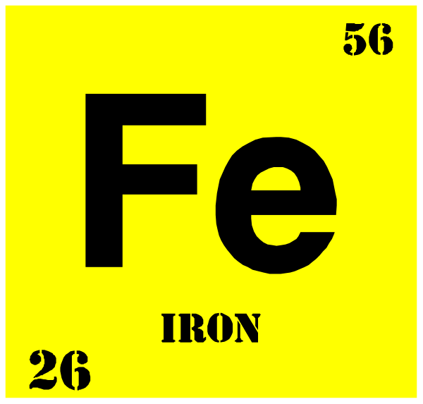 The periodic table with elements iron (Fe) and carbon (C).