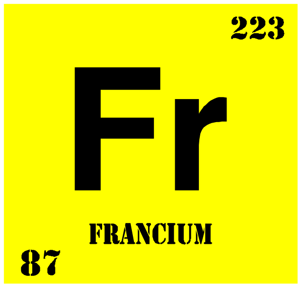 The periodic table element symbol for francium (Fr) with atomic number 87 is displayed on a yellow background within an atom-like structure that resembles its chemical properties in chemistry education materials. There's also text "FRANCIUM" and numbers indicating it as the 2nd noble gas, along with other details like name of element, symbol for periodic table, atomic number (87), electron configuration [Xe]4d105p6, group number (noble gases) 18. The image is educational in nature, likely used to