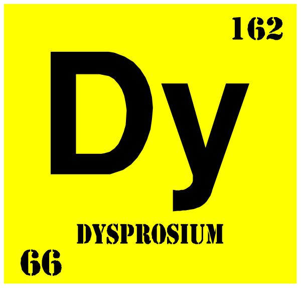 The periodic table with a focus on Dysprosium (Dy) element 69 symbol Dy.