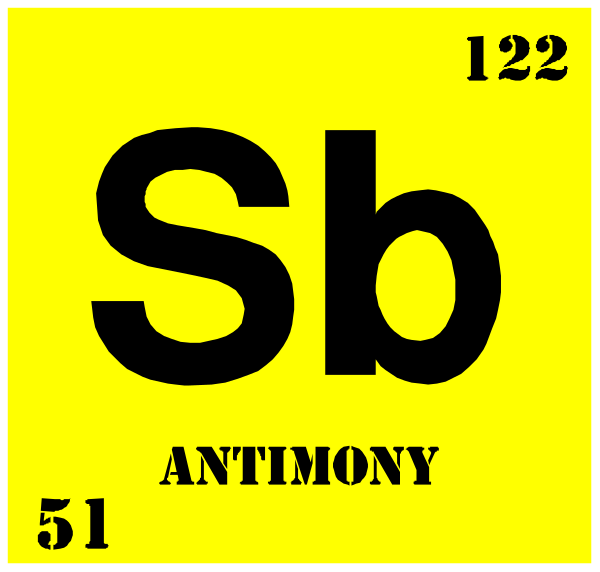 The periodic table with elements Sb (Antimony) at position 51 on a yellow background.