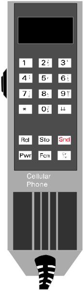 The image shows a remote control with buttons labeled "1", "2", "3" through to "9".