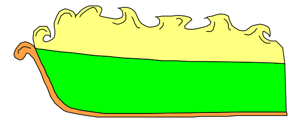 The image shows a cartoon boat with waves on top of it against an orange background.