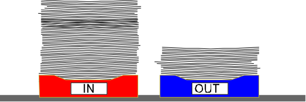 The image shows two identical signs with a red background on top of each other against a gray backdrop; both have white text that reads "IN" at one end and "OUT" at another.