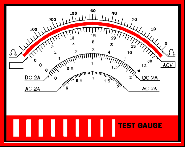 The image shows a vintage test gauge with red needles indicating high levels of voltage on both sides; it is labeled "TEST GAUGE" at top left corner.