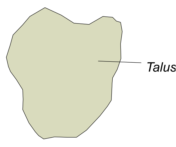 The image shows a simple black and white map with two labeled areas: "Talus" on top of an island-like shape to its left and another unlabeled area below it that appears smaller in size, suggesting different geographical features within a larger landmass or archipelago.