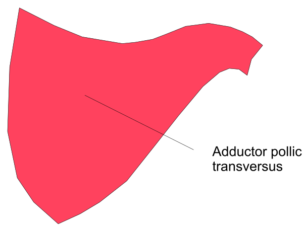 The image shows a red map with various geographical features labeled on it.