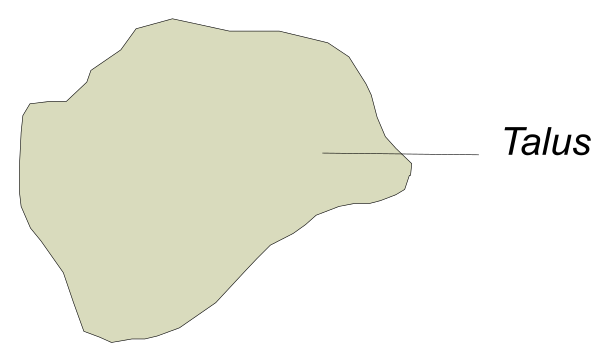 The image shows a simple line drawing of two islands with text between them that reads "Tai" on top island and "Solomon Isl." below it.