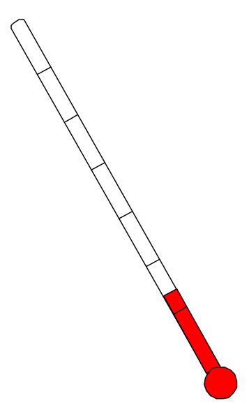 The image shows a thermometer with an orange needle indicating 75 degrees Fahrenheit (24 Celsius) on it against a gray background. There is no other significant content in this small clip-art picture, which focuses solely on the temperature measurement device and its reading.